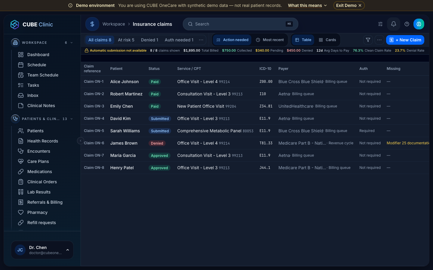 CUBE OneCare Claims and payments ledger showing reimbursement workflows